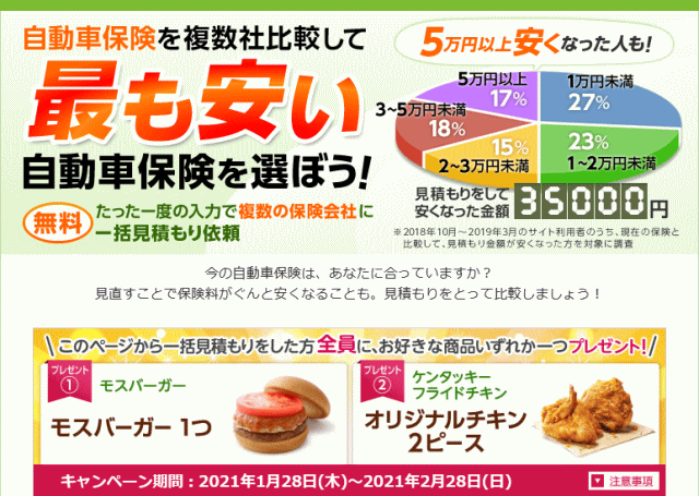 保険スクエアbang!のキャンペーンサイト